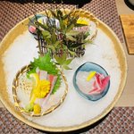 ツイートに含まれる画像