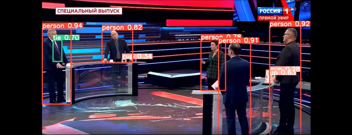 gdeltproject's tweet image. Visual Explorer + YOLOv5 To Catalog Objects In A Russian TV News Broadcast

blog.gdeltproject.org/visual-explore…