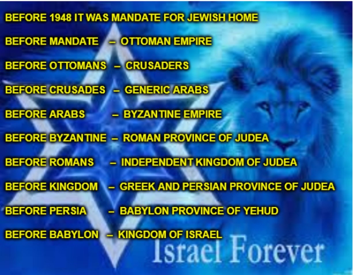 RealPalestina(א"י)🇮🇱 on Twitter: "What do you mean by "Free Palestine