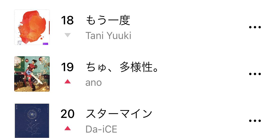 あのちゃん うんめーチェキ