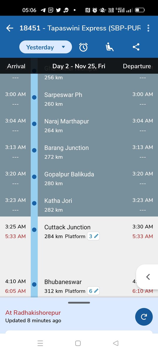 ShivaPrSahoo's tweet photo. Respected Railway Minister @AshwiniVaishnaw Sir, will you please look into the issue of regular delay in Tapaswini express (18451)? No passenger to Cuttack can sleep as the arrival @ 3.25 but the train hardly reaches before 5.30 am . @DRMKhurdaRoad @DRMSambalpur  . https://t.co/F6gDXZH563