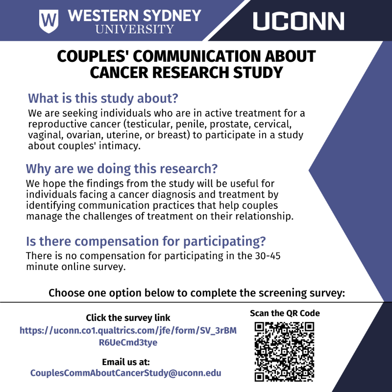JaneUssher's tweet photo. New study on #cancer and #intimacy. We are looking to hear from people with a reproductive cancer who are currently in a relationship and identify as LGBTQI+. Click to complete our online survey. 

#LGBTQI+ #research #relationships #reproductivecancer