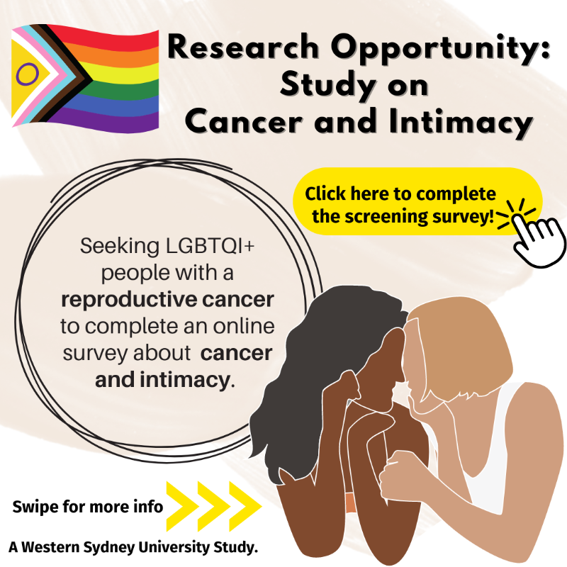 JaneUssher's tweet photo. New study on #cancer and #intimacy. We are looking to hear from people with a reproductive cancer who are currently in a relationship and identify as LGBTQI+. Click to complete our online survey. 

#LGBTQI+ #research #relationships #reproductivecancer