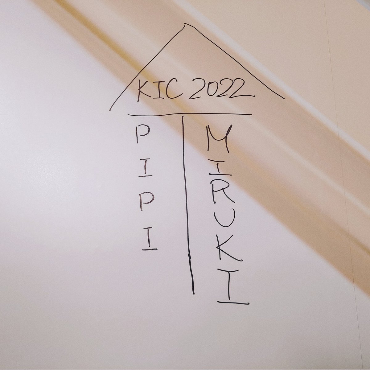 Mirukiovo's tweet photo. #KIC2022 See you next year. https://t.co/euvJiS7Gtc