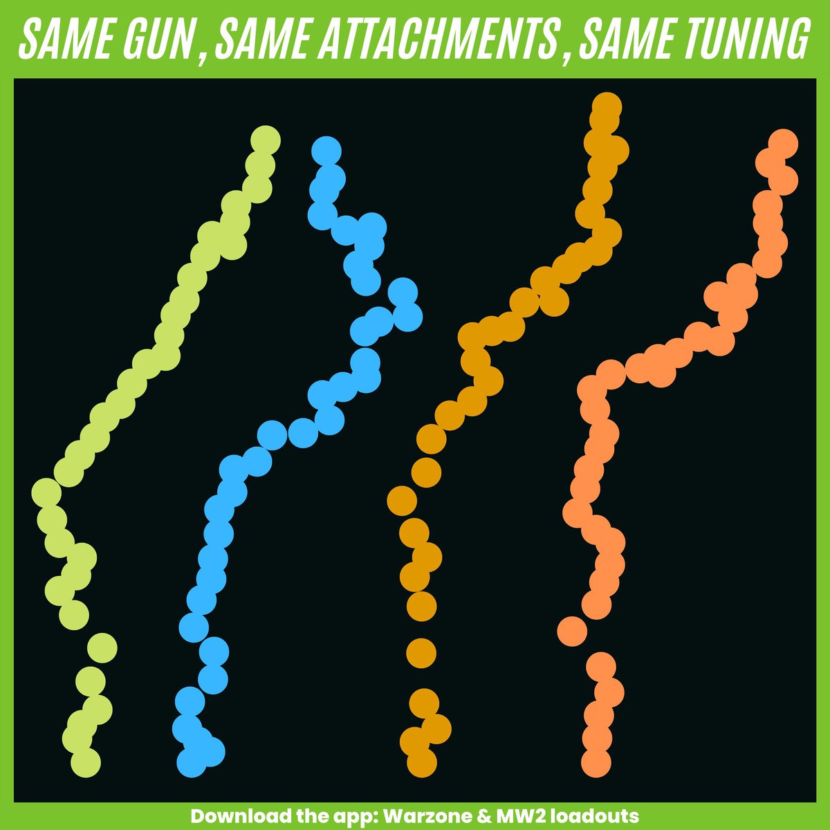 ModernWarzone tweet media