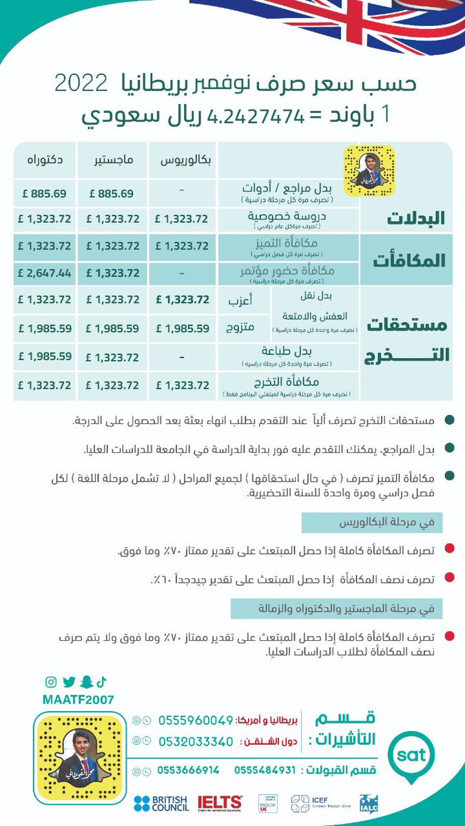مكافأة شهر نوفمبر #بريطانيا