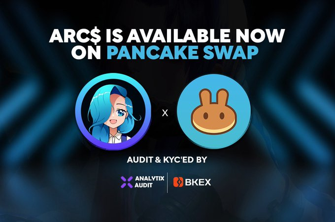 Arcane_Brasil's tweet photo. 📢A Compra de arcana $ARC agora está disponível no @PancakeSwap.🚀

Contrato: 0x4D134dEeccfb487E499c78396e521B8F7431dAeD

🌟#PancakeSwap Link: https://t.co/J1ILzhUgcI 
TG: https://t.co/kwP81nsuMO

#BNB #BSC #BSCGemsAlert #BSCGems #BSCToken #criptomoedas #cripto https://t.co/ak0cDRQeKN