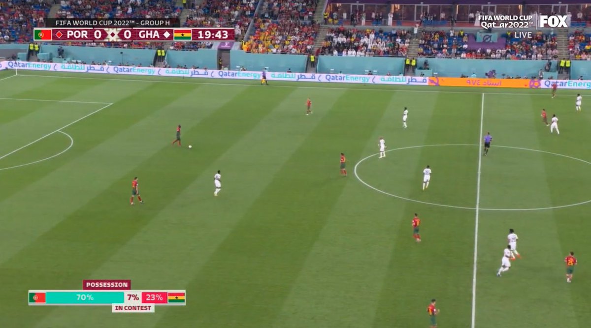 .<a href="/FootballCliches/">Adam Hurrey</a> need a ruling on Fox's possession stat