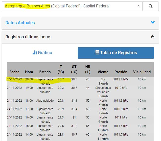 cindymfernandez's tweet image. #DatoRandom | Esta tarde hubo un instante en el que había casi 10°C de diferencia entre dos estaciones del area metropolitana: Ezeiza y Aeroparque

Pero esta variabilidad espacial en las temperaturas no es algo tan raro durante el verano. (Sigue👇)