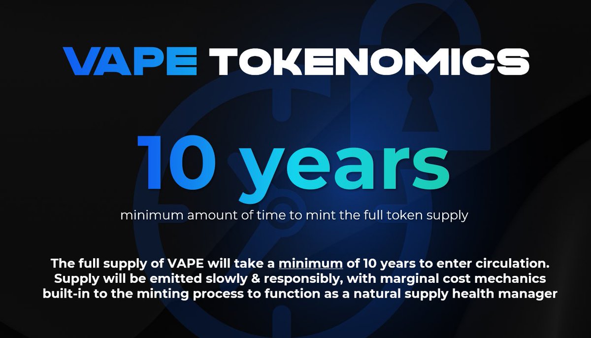 _VaporFi's tweet photo. With a 21M supply, a 10 year emission period andddd gamified tokenomics; we’re looking to go where few DEX tokens have gone before, up!

$VAPE #VaporDex #VAPE https://t.co/FqB0XYh7ij