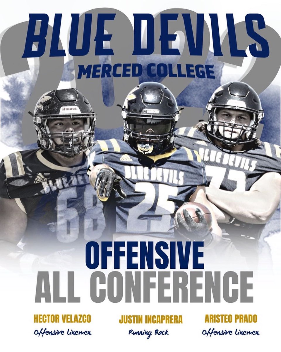 Blue Devil Football tweet media