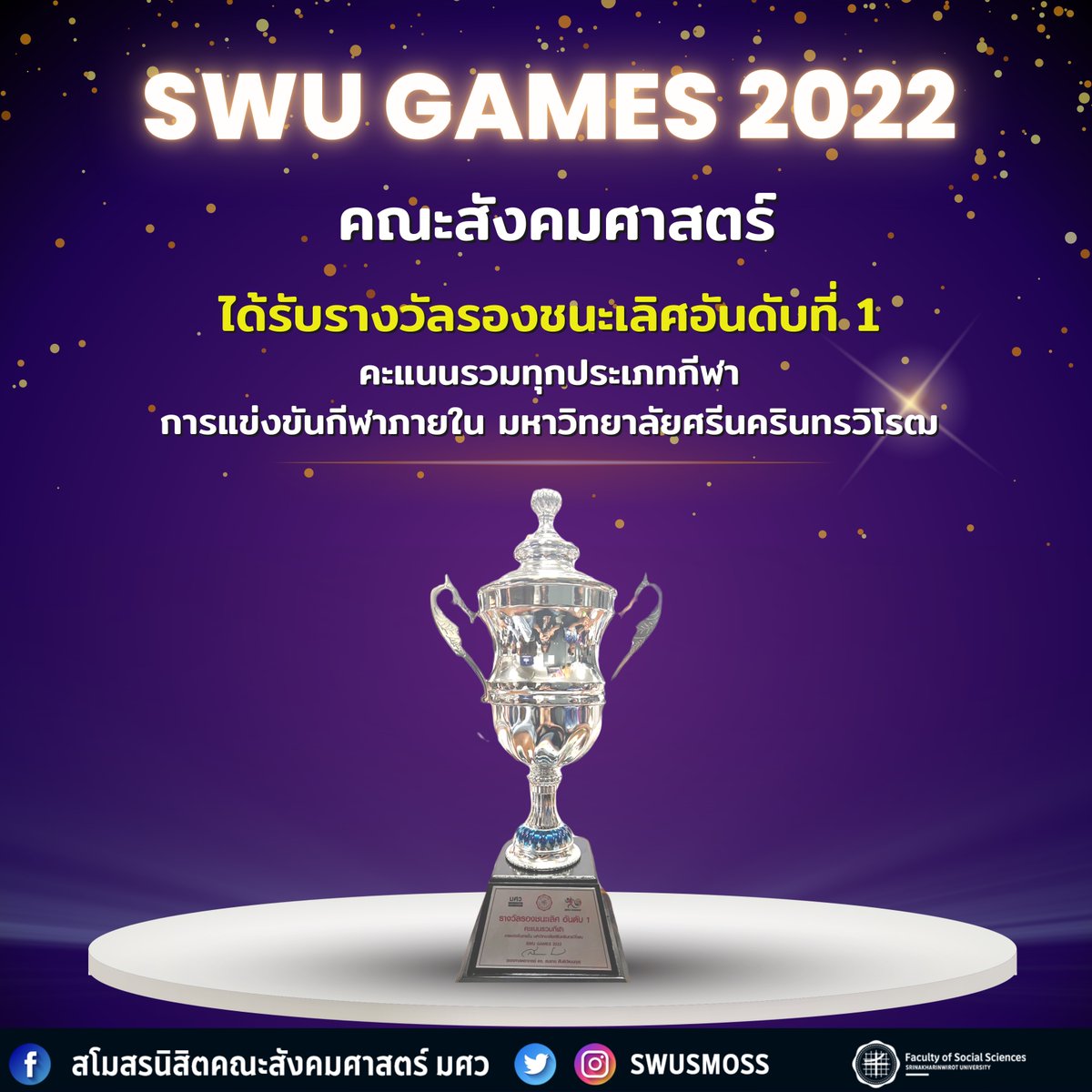 swusmoss's tweet photo. Congratulations ð
āļāļāļ°āļŠāļąāļāļāļĄāļĻāļēāļŠāļāļĢāđ āđāļāđāļĢāļąāļāļĢāļēāļāļ§āļąāļĨāļĢāļāļāļāļāļ°āđāļĨāļīāļĻāļāļąāļāļāļąāļ 1 āļāļ°āđāđāļāļāļĢāļ§āļĄāļāļĩāļŽāļēð
āļāļēāļĢāđāđāļāđāļāļāļąāļāļāļĩāļŽāļēāļ āļēāļĒāđāļāļĄāļŦāļēāļ§āļīāļāļĒāļēāļĨāļąāļĒāļĻāļĢāļĩāļāļāļĢāļīāļāļāļĢāļ§āļīāđāļĢāļ SWU GAMES 2022 ðĨ
ðāļŠāđāļĄāļŠāļĢāļāļīāļŠāļīāļāļāļāļ°āļŠāļąāļāļāļĄāļĻāļēāļŠāļāļĢāđāļāļāļāļāļļāļāļāļīāļŠāļīāļāđāļĨāļ°āļāļąāļāļāļĩāļŽāļēāļāļļāļāļāļāļāļĩāđāļĄāļĩāļŠāđāļ§āļāļĢāđāļ§āļĄāđāļāļāļīāļāļāļĢāļĢāļĄāļāļĢāļąāđāļāļāļĩāđðððŧ
#SWUGAMES2022 #āļāļĩāļĄāļŠāļąāļāļāļĄ #āļŠāļąāļāļāļĄāļĻāļēāļŠāļāļĢāđ #āļĄāļĻāļ§ https://t.co/nSjySBkxU6