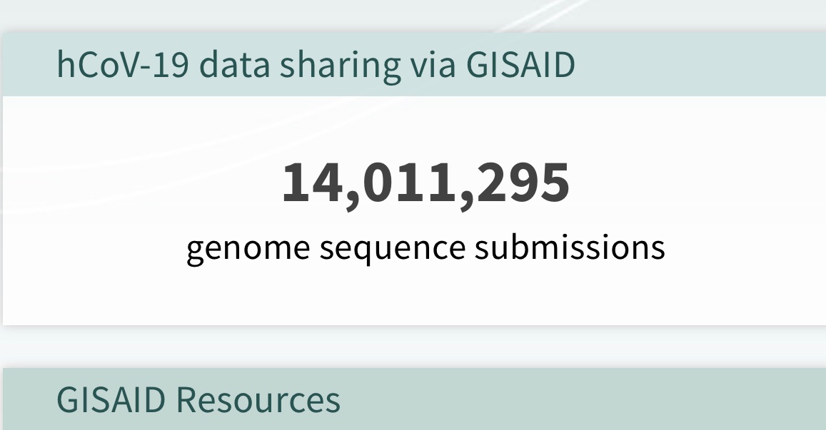 <a href="/Tuliodna/">Tulio de Oliveira</a> is spot on. <a href="/GISAID/">GISAID Initiative</a> is the embodiment of <a href="/WHO/">World Health Organization (WHO)</a> guiding principles, having earned the world’s trust by showing data sharing can be collaborative &amp; effective but also: ethical, equitable &amp; beneficial for all of humanity. Congrats to those that make GISAID possible!
