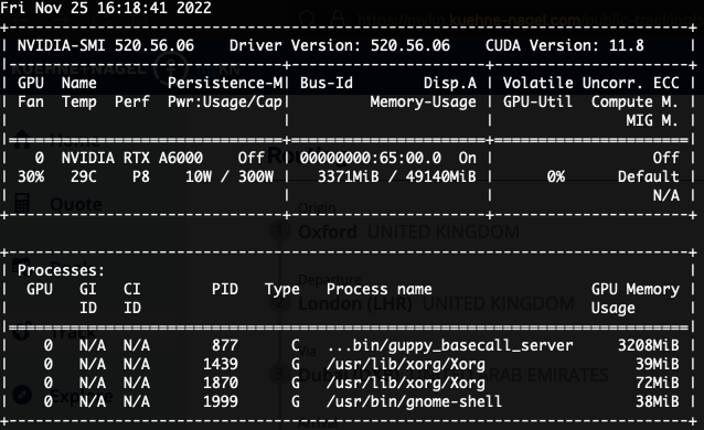 My new set-up with RTX A6000 is now ready for rock and roll @GIH_UQ