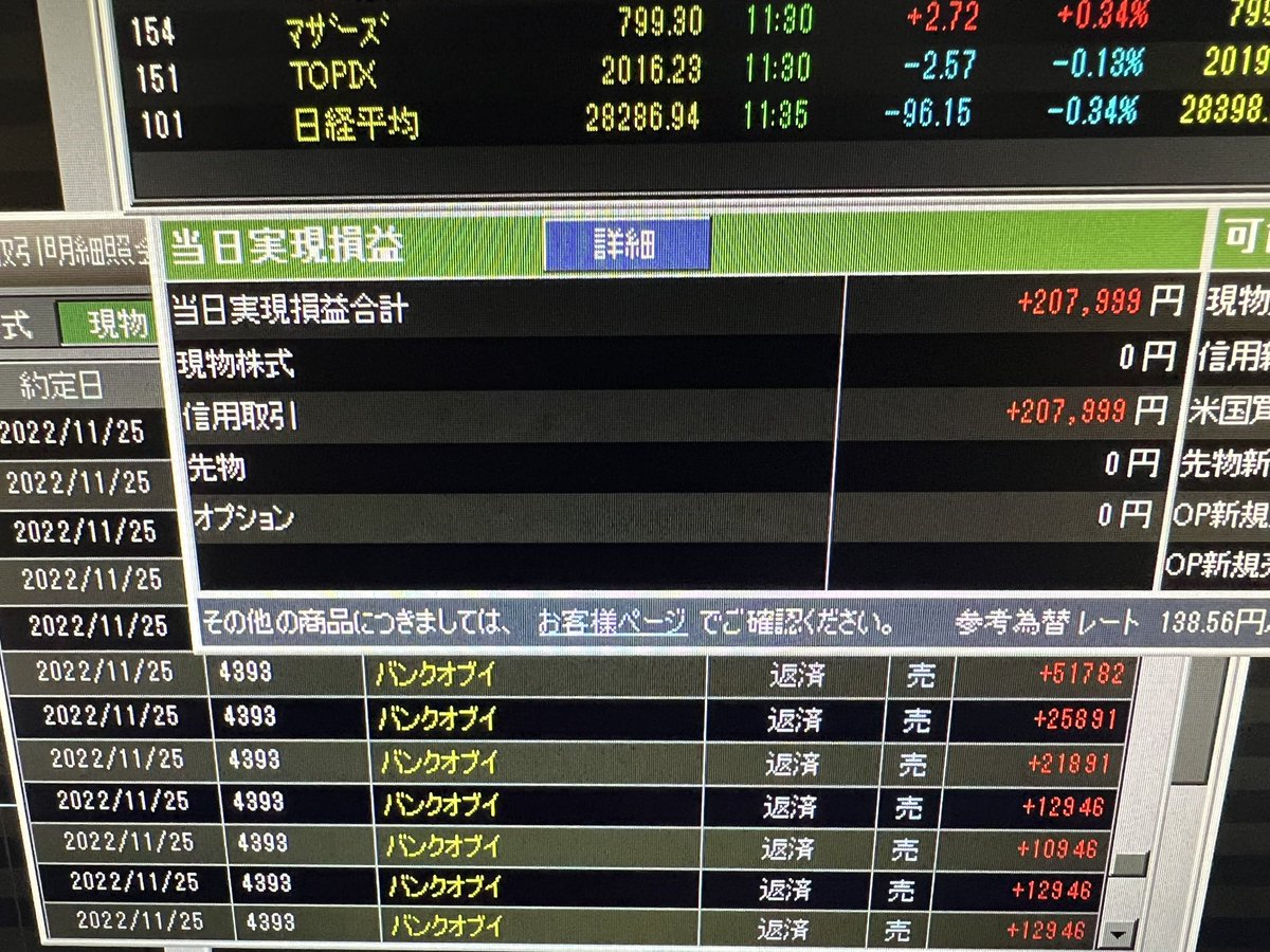 SGhi_ko's tweet photo. 11/24  −73万
11/25  −45万

全体みると今年1番レベルで地合いが良いと思う。でもデイスキャ目線だと設定2くらいで辛い。ミスもあったが最小限に止めたのは良かった。こういう調子悪い時こそ、熱くならずミスに気をつけないといけない。調子いい時にいいプレイするのはみんなできるからね。 https://t.co/zi4gGVyLXV