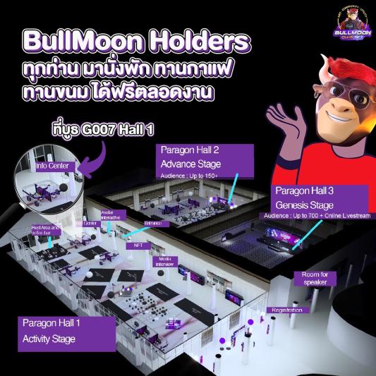 📢 เตรียมตัวพบกันในงาน Blockchain Thailand Genesis 2022 ‼️
สำหรับ Holders ทุกท่าน ทางบูธมีโซนให้นั่งพัก
🍞 พร้อมเสิร์ฟ ขนมและกาแฟ ฟรี ! 

📍 พิกัดบูธ BullMoonClub NFT
- บูธ G007
- Paragon Hall 1
- Royal Paragon Hall, ชั้น 5, ณ Siam Paragon
แล้วพบกันนะครับ ‼️
#BlockchainThailand