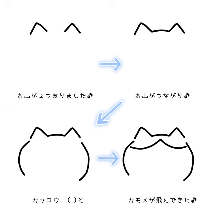 ハチワレちゃん絵描き歌🐱🎵

描いてみたリプ待ってます(笑)

#ちいかわファンアート 
