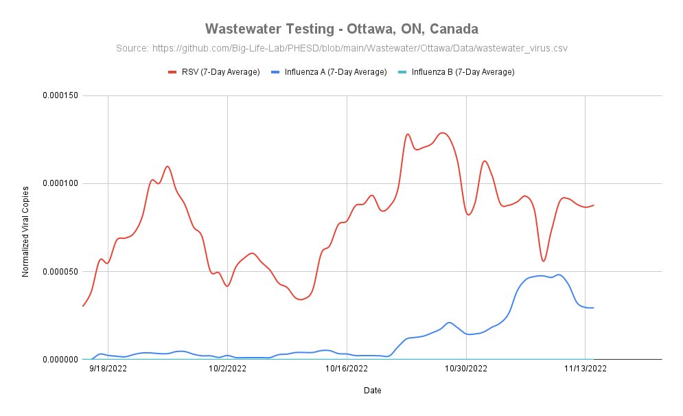Jeff Gilchrist tweet media