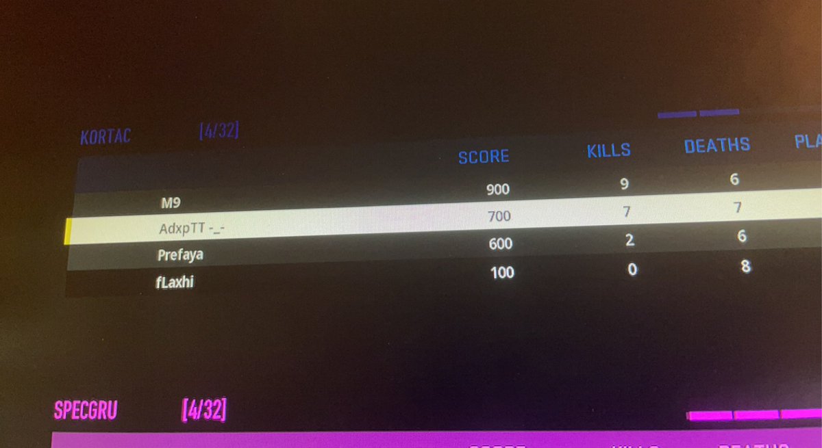 🏴󠁧󠁢󠁳󠁣󠁴󠁿adapT tweet media