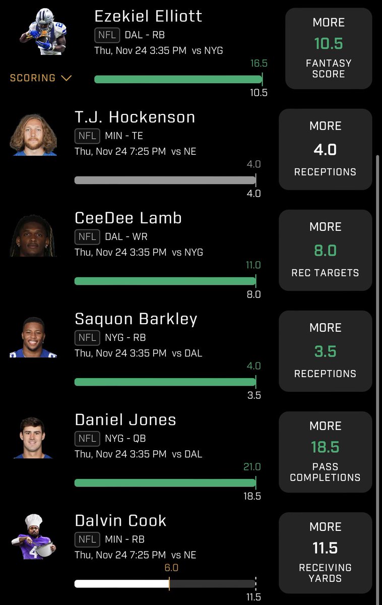 notamush's tweet photo. Game plan coming out of the locker room for the Vikings is:

Play #1 — Dump off to @dalvincook for at least a 6 yard scamper

Play #2 — Pass up the middle to Hock for a score, bc why the hell not?

Play #3 — there is no third play. We all hop on the jet and party. #IceMeOut https://t.co/IdaDlXxVCe