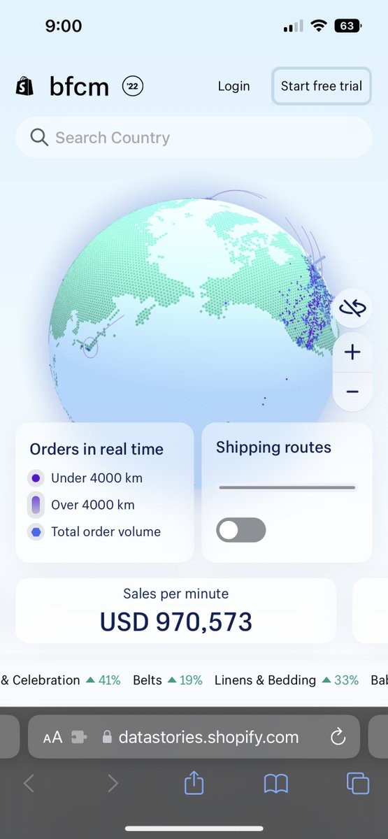 gilgNYC's tweet image. 🚨🚨🚨🚨🚨🚨🚨🚨🚨🚨🚨

This is not a drill!! 

Shopify BFCM is live - datastories.shopify.com