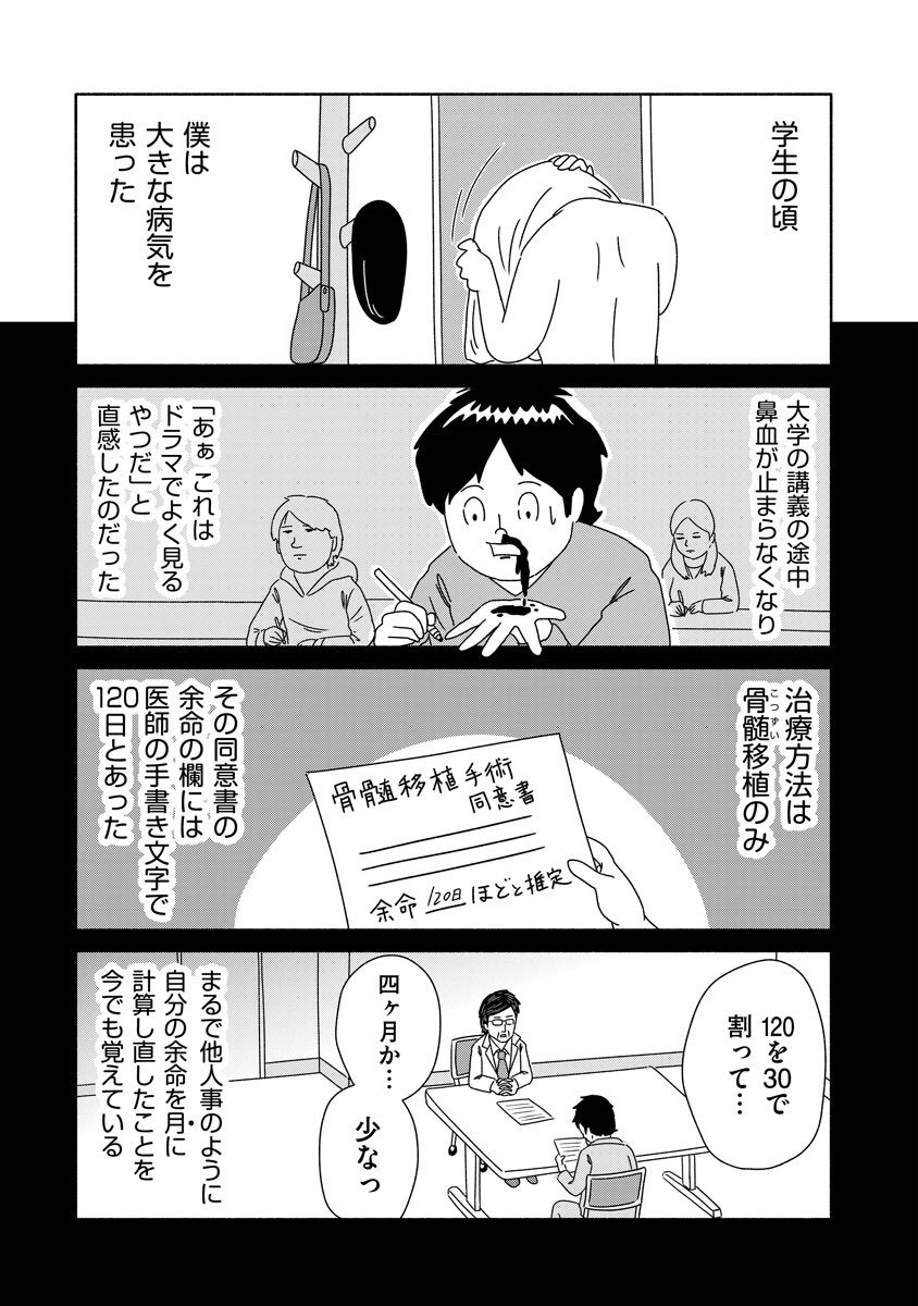余命120日と告げられた男がまだしぶとく生きている話(2/4) 