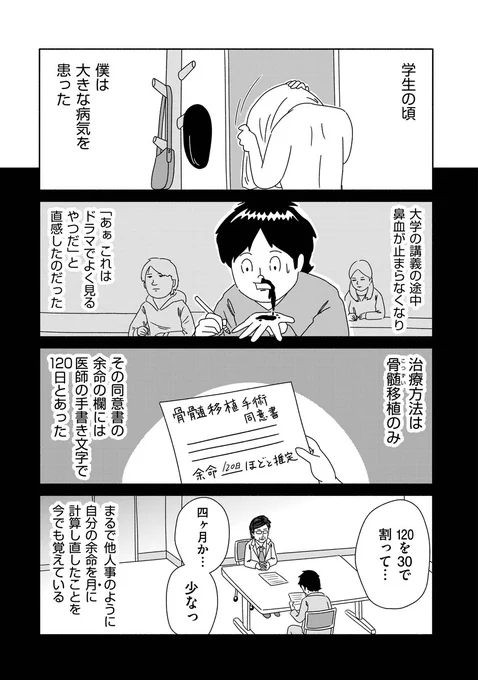 余命120日と告げられた男がまだしぶとく生きている話(2/4) 