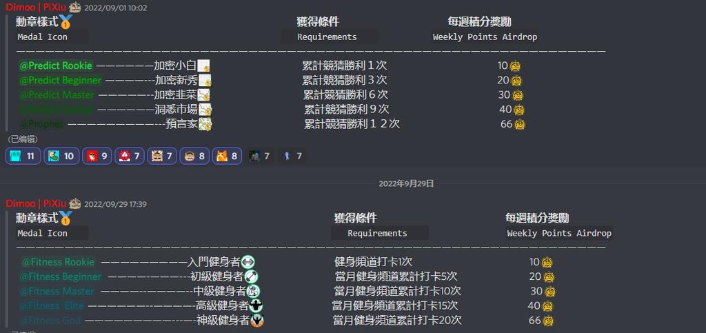 voidmetaverse's tweet photo. Have you collected all these PiXiu Medals?🎖️
These medals are like the Hercules Cup, proving your honor.

#NFT  #NFTCollection  #NFTCommunity https://t.co/MUrZ54cEZN