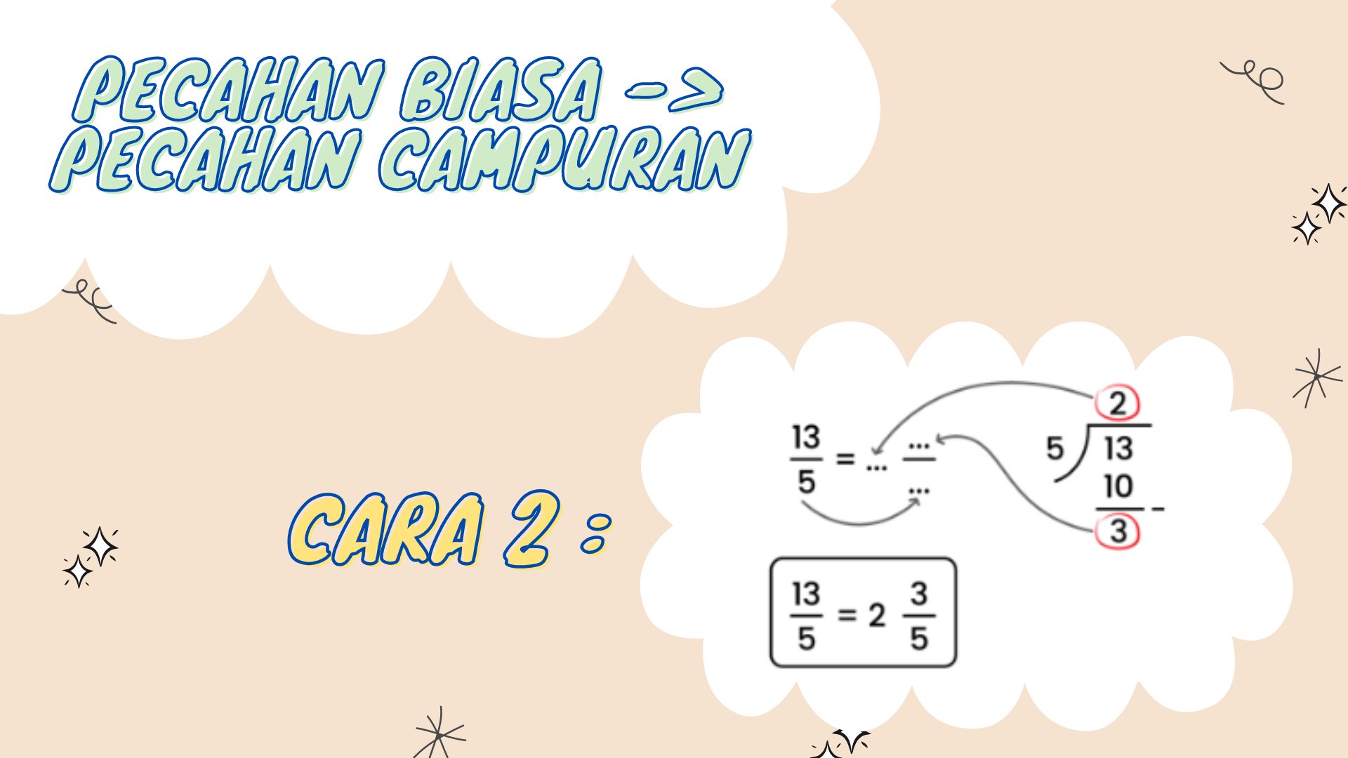 Biasa Campuran2