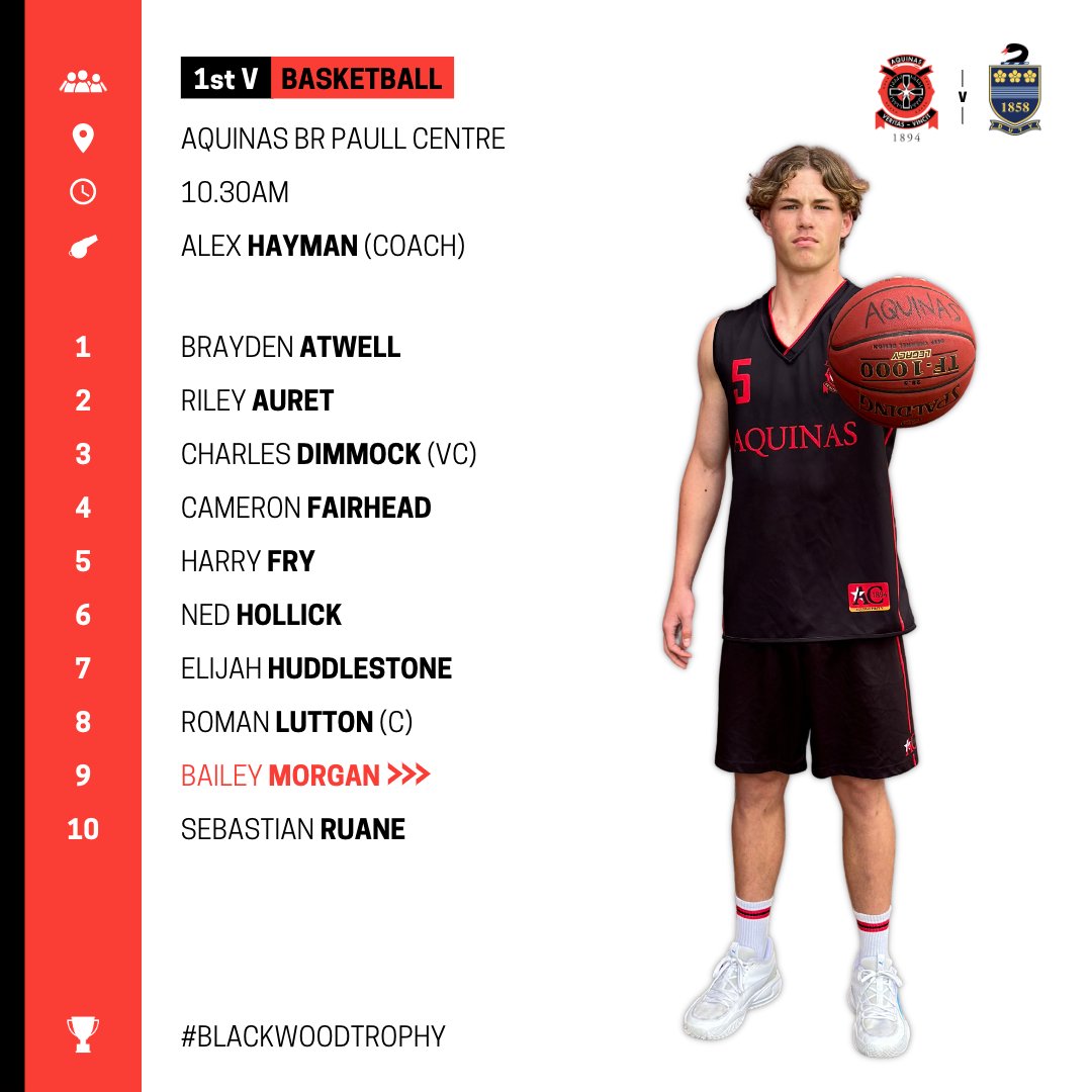 AquinasSport's tweet photo. P S A 🔴 R O U N D ⚫️ S E V E N
#PSASport #AquinasSport #GoAC https://t.co/PGsEIIRedQ