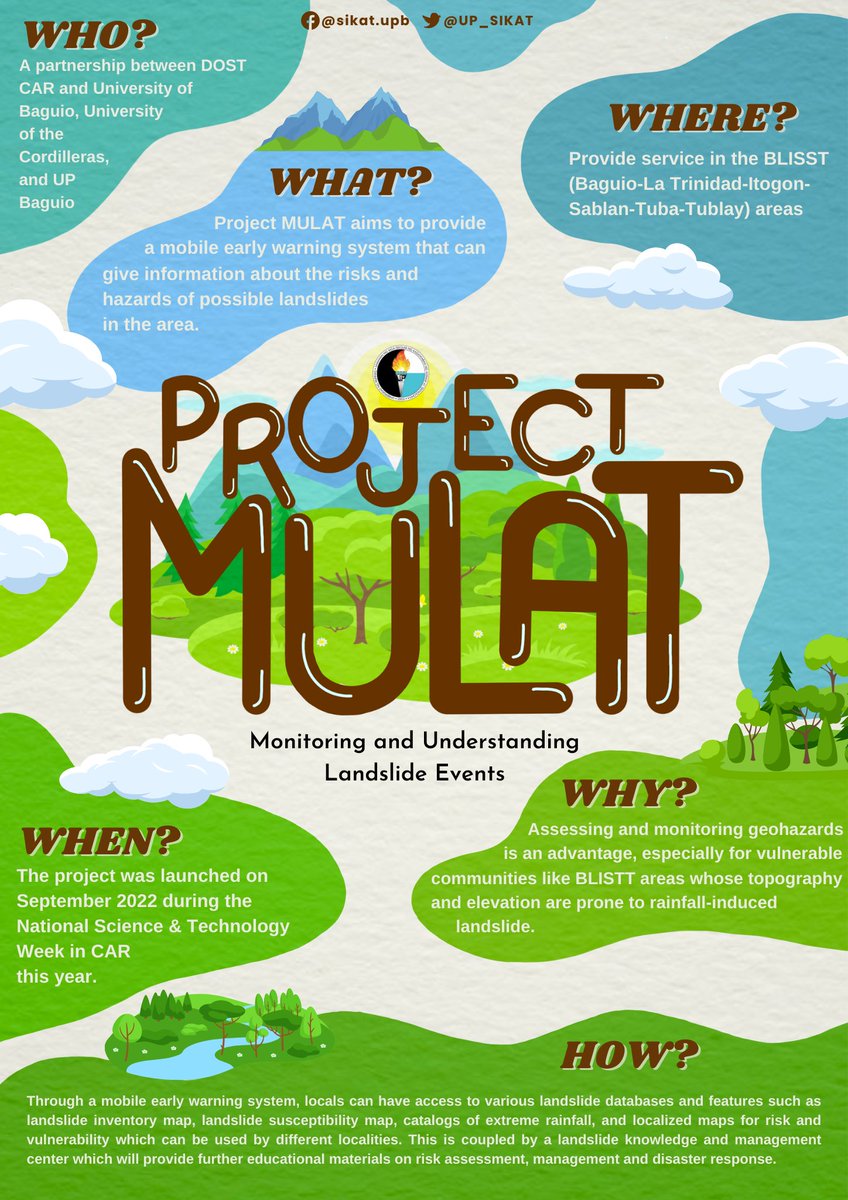 UP_SIKAT's tweet photo. Nag-uULAT para maMULAT! 👀

Know more about Project ULAT and Project MULAT! 📚
see full post here: https://t.co/XAZLdR0mrG

#ProjectULAT 
#ProjectMULAT 
#NSTW2022
#ScienceForThePeople https://t.co/4pmLSLV7ci