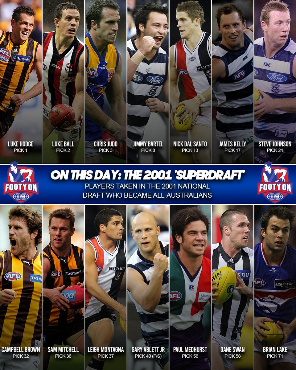 So many absolute guns 😍

On this day 21 years ago, the best #AFLDraft in history 😤