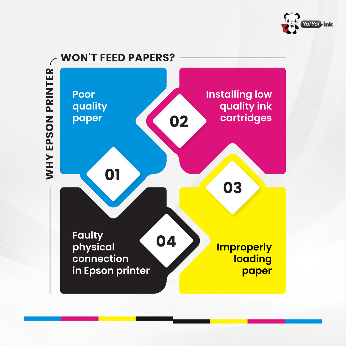 yoyoink's tweet image. It’s crucial to determine what caused the problem so you can immediately apply the necessary fix.

Hope this article helps!

yoyoink.com/articles/epson…

#Epson #printerprolem #printerguide #outofpaper