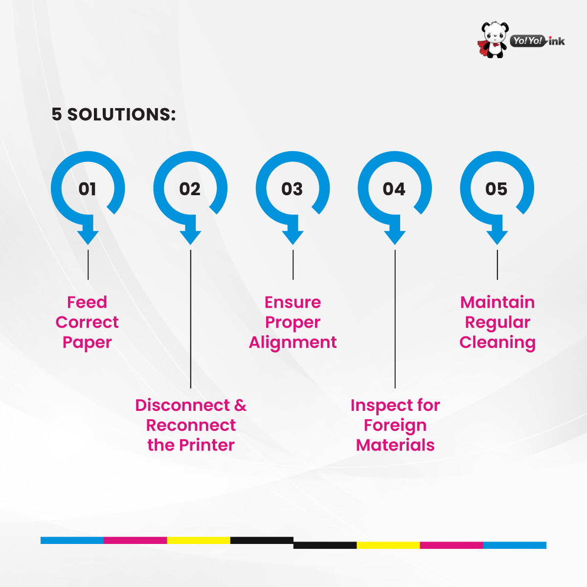 yoyoink's tweet image. It’s crucial to determine what caused the problem so you can immediately apply the necessary fix.

Hope this article helps!

yoyoink.com/articles/epson…

#Epson #printerprolem #printerguide #outofpaper