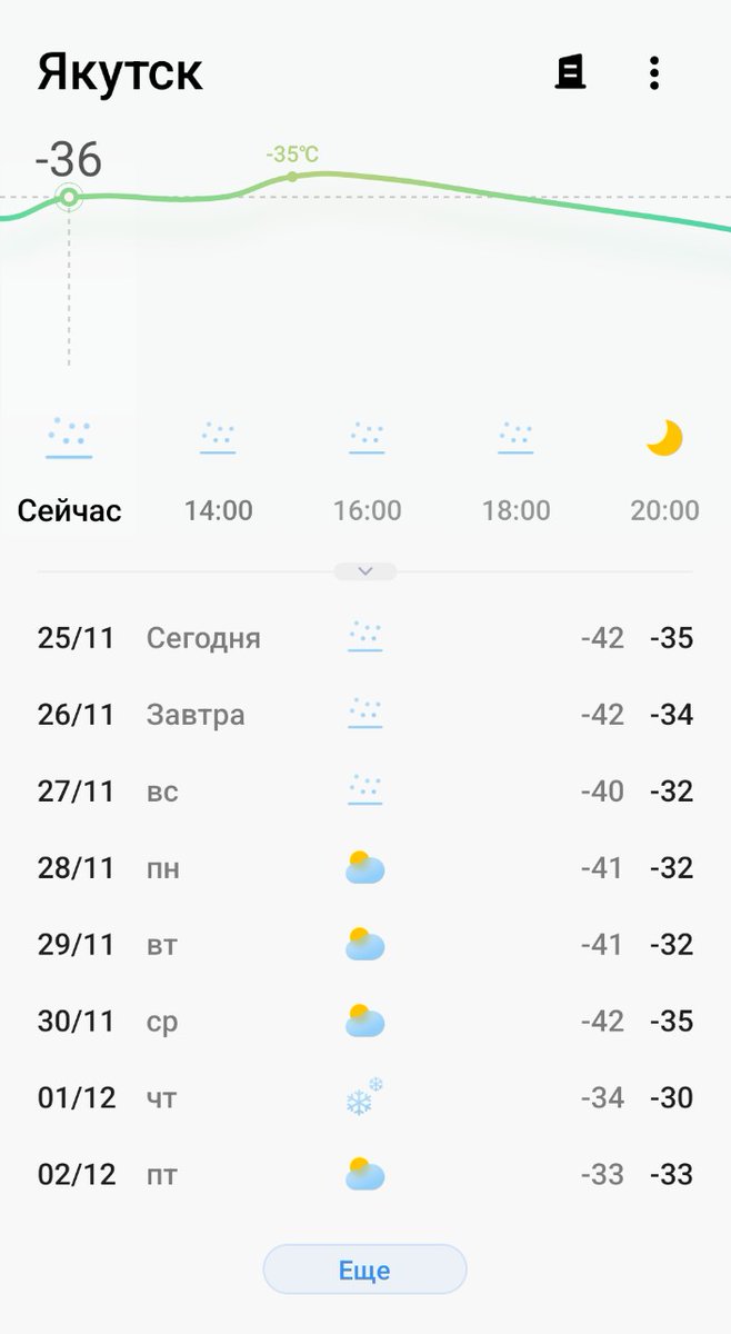 yakutia's tweet photo. Finally, it's coming. Six days with below -40C ahead. And... that's just the end of November in Yakutsk, Russia ☺️ https://t.co/civkBZAsCu