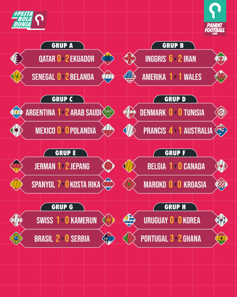 panditfootball tweet picture