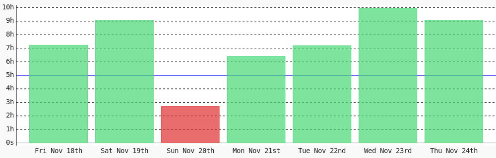 yorlysoropeza tweet media