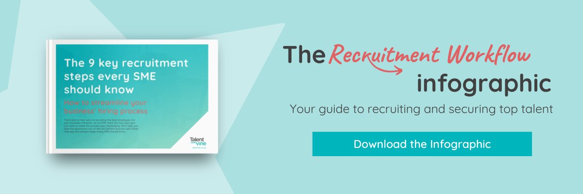 If you are hiring without a clear and consistent recruitment plan, mistakes can happen and that can be costly. 

To help you have the most effective recruitment journey, we’ve developed a chart that will help you take the guesswork out of it.

hubs.ly/Q01sCK-y0