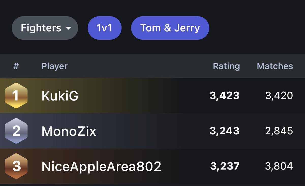 KukiMVS's tweet photo. @tikkalla_ Been holding #1 T&amp;J down for a minute. Let’s get it https://t.co/jELTZk8xyk
