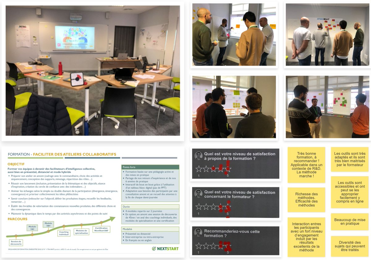 Deuxième promotion des animateurs d'ateliers collaboratifs @SuperGridInst - 8 participants - 2 jours - Une équipe multiculturelle - Un environnement de R&amp;D - Une belle énergie et des retours positifs #Facilitation #Coopération #InnovationCollaborative 👉nextstart.fr/offre/formatio…