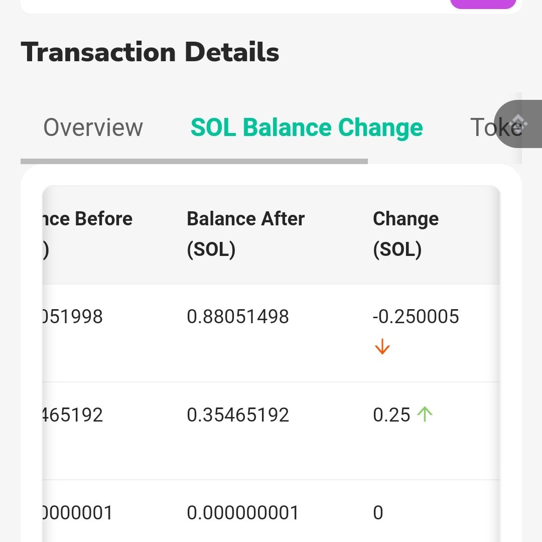 JohnWonna's tweet image. Legit Giveaway with Fast Response Many Giveaway 
await for u all .. 
keep follow &amp;amp; Noti For Him @ConcreteXCrypto .
Thankful in bearmarket #Solana will comeback...

#NFTGiveaways #NFTCommunity 
#ConcreteCrew