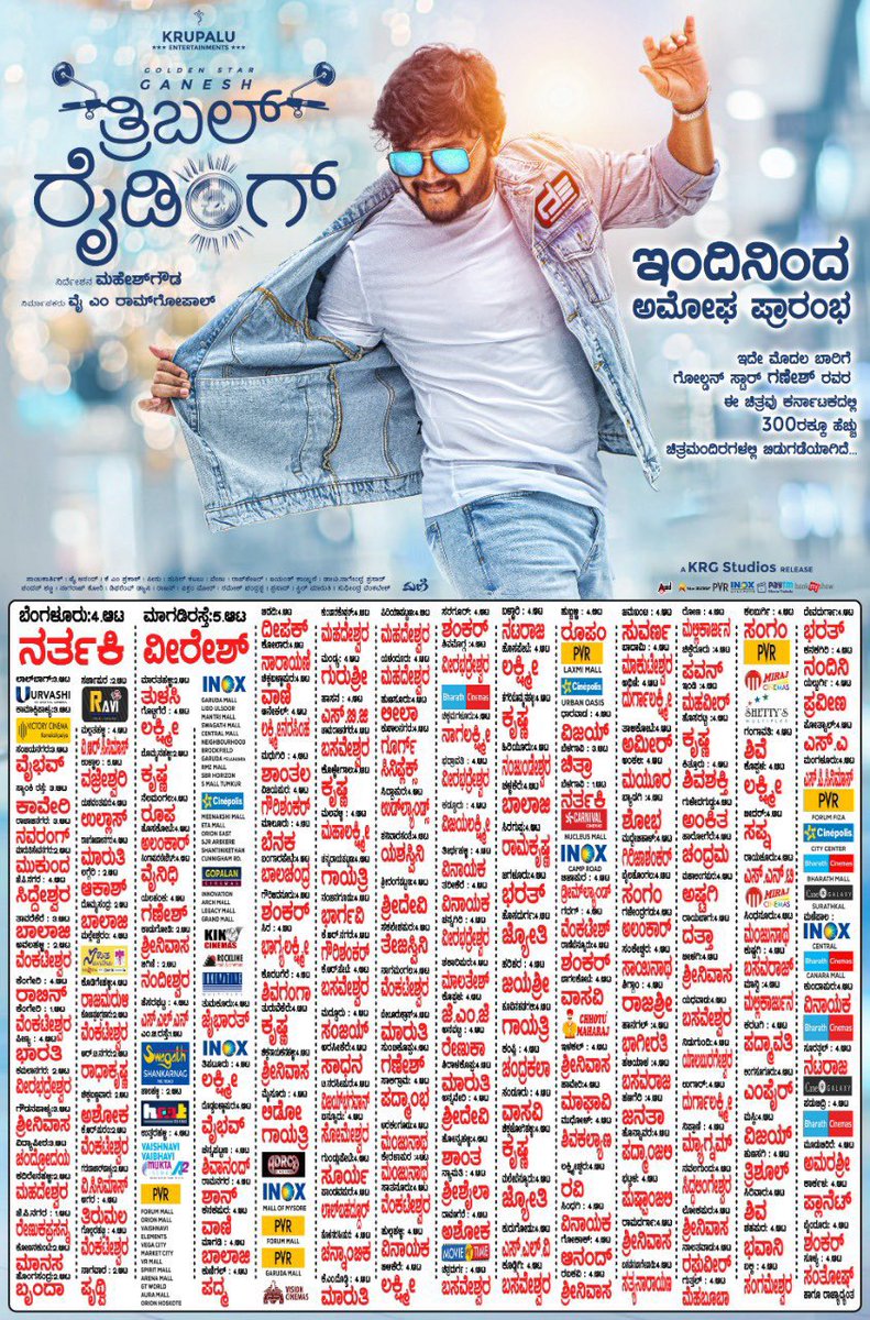 KGSGFA - Ganesh Fans Association (@kgsgfa) on Twitter photo ಇಂದಿನಿಂದ ತ್ರಿಬಲ್ ರೈಡಿಂಗ್ ಅಮೋಘ ಪ್ರಾರಂಭ.
<a href="/Official_Ganesh/">Ganesh</a> <a href="/nimmamegha/">Megha Shetty</a>
<a href="/DirectorMahesha/">Maheshgowda/ಮಹೇಶ್ ಗೌಡ</a> <a href="/AditiPrabhudeva/">Aditi Prabhudeva</a>
<a href="/Rachana_Inder/">Rachana Inder</a> <a href="/KrupaluEnt/">Krupalu Entertainments</a>
<a href="/aanandaaudio/">aanandaaudio</a>
#TribbleRiding #TripleRiding #TribbleRidingOnNov25th #GoldenStarGanesh #MeghaShetty #aditiprabhudeva #rachanainder ಇಂದಿನಿಂದ ತ್ರಿಬಲ್ ರೈಡಿಂಗ್ ಅಮೋಘ ಪ್ರಾರಂಭ.
<a href="/Official_Ganesh/">Ganesh</a> <a href="/nimmamegha/">Megha Shetty</a>
<a href="/DirectorMahesha/">Maheshgowda/ಮಹೇಶ್ ಗೌಡ</a> <a href="/AditiPrabhudeva/">Aditi Prabhudeva</a>
<a href="/Rachana_Inder/">Rachana Inder</a> <a href="/KrupaluEnt/">Krupalu Entertainments</a>
<a href="/aanandaaudio/">aanandaaudio</a>
#TribbleRiding #TripleRiding #TribbleRidingOnNov25th #GoldenStarGanesh #MeghaShetty #aditiprabhudeva #rachanainder