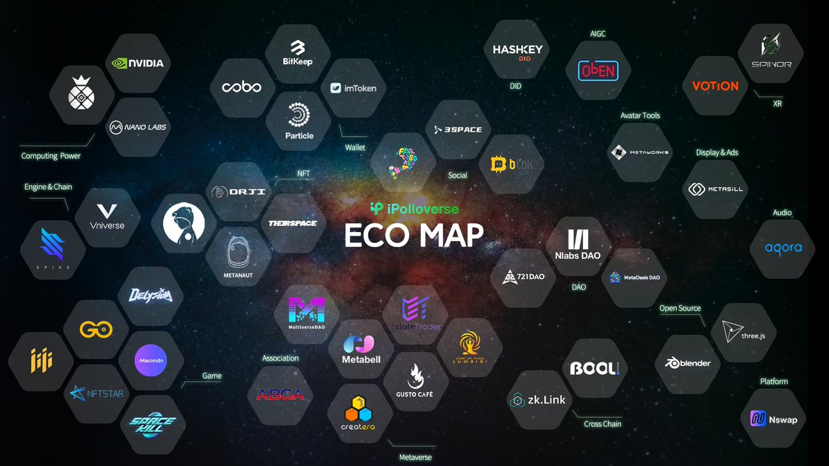 iPollo tweet media