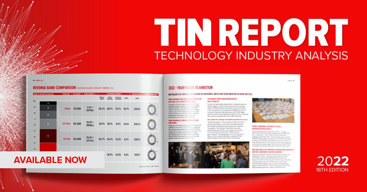 Get the inside scoop on Aotearoa's #tech sector in the 2022 TIN Report. The 18th edition is a powerful #prospecting tool, it contains in-depth profiles of NZ tech companies, statistical #analysis of the sector, and much more. Start reading today - tin100.nz/3cuc8bI