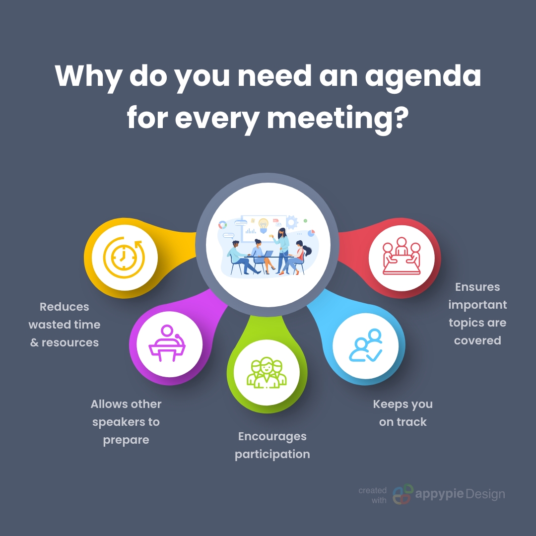 AppyPieInc's tweet image. In order to organize, plan, and manage your meetings easily, having a meeting agenda is a must. Go through #AppyPieBlog and learn to manage your meetings and tasks like never before! appypie.com/best-meeting-a…
#nocode #nocoding #automation