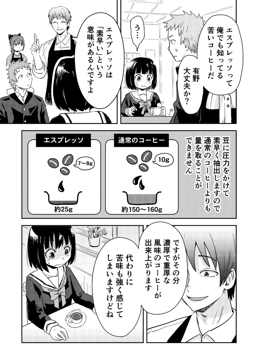 珈琲店のマスターと店員さんの話 2/3 