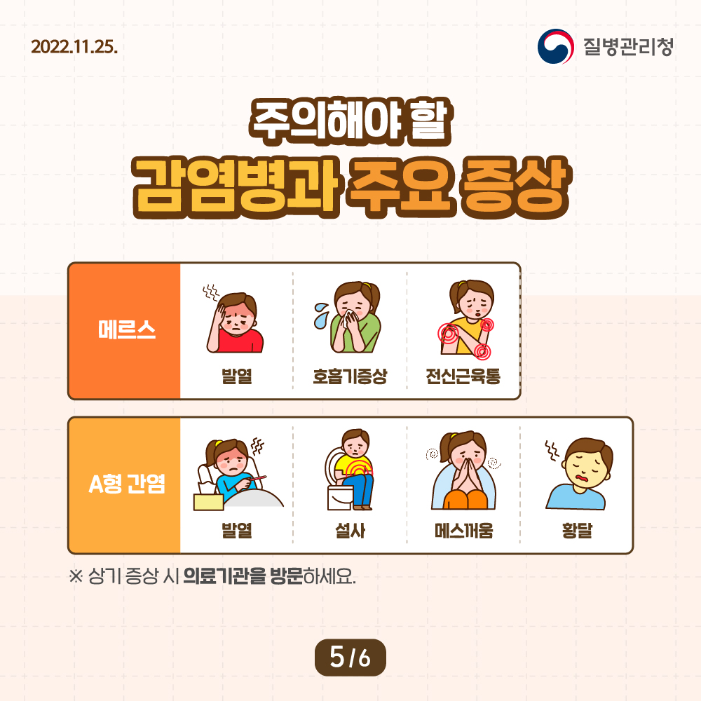 KoreaDCA's tweet photo. #카타르 #월드컵직관 #해외여행안전가이드북 #귀국후 #건강상태질문서 #Q_CODE #건강이상증상 #의료기관방문 #질병관리청 #KDCA https://t.co/hYnkLo3Vr5