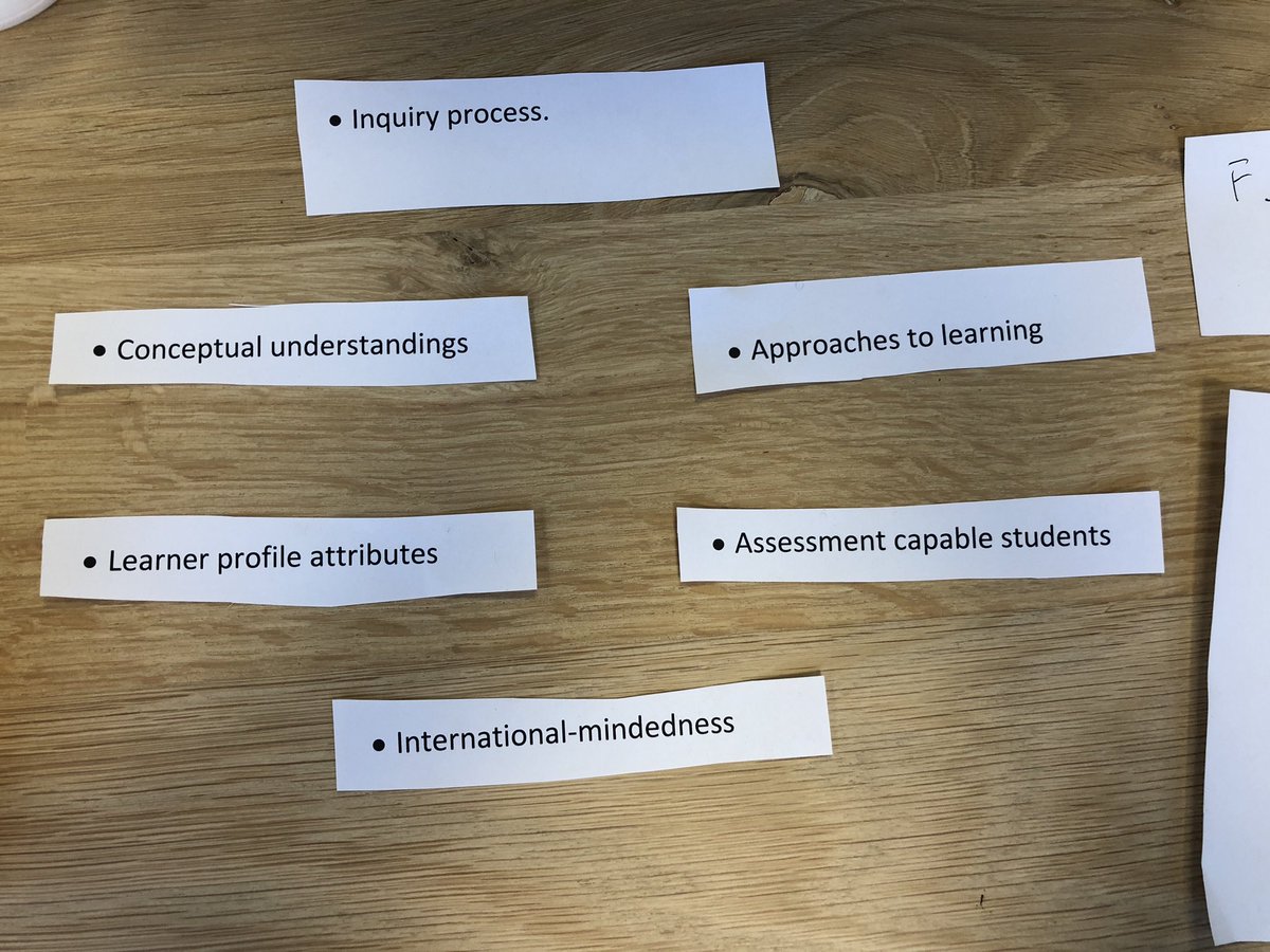 kpackteacher's tweet photo. Day 1: #pypworkshop ‘Your Exhibition’ feeling inspired and excited by new possibilities of shifting, merging or extending units to accomodate a more authentic #pypx @ibpyp @STIPHilversum #ibpyp https://t.co/8kAGuL7VG8