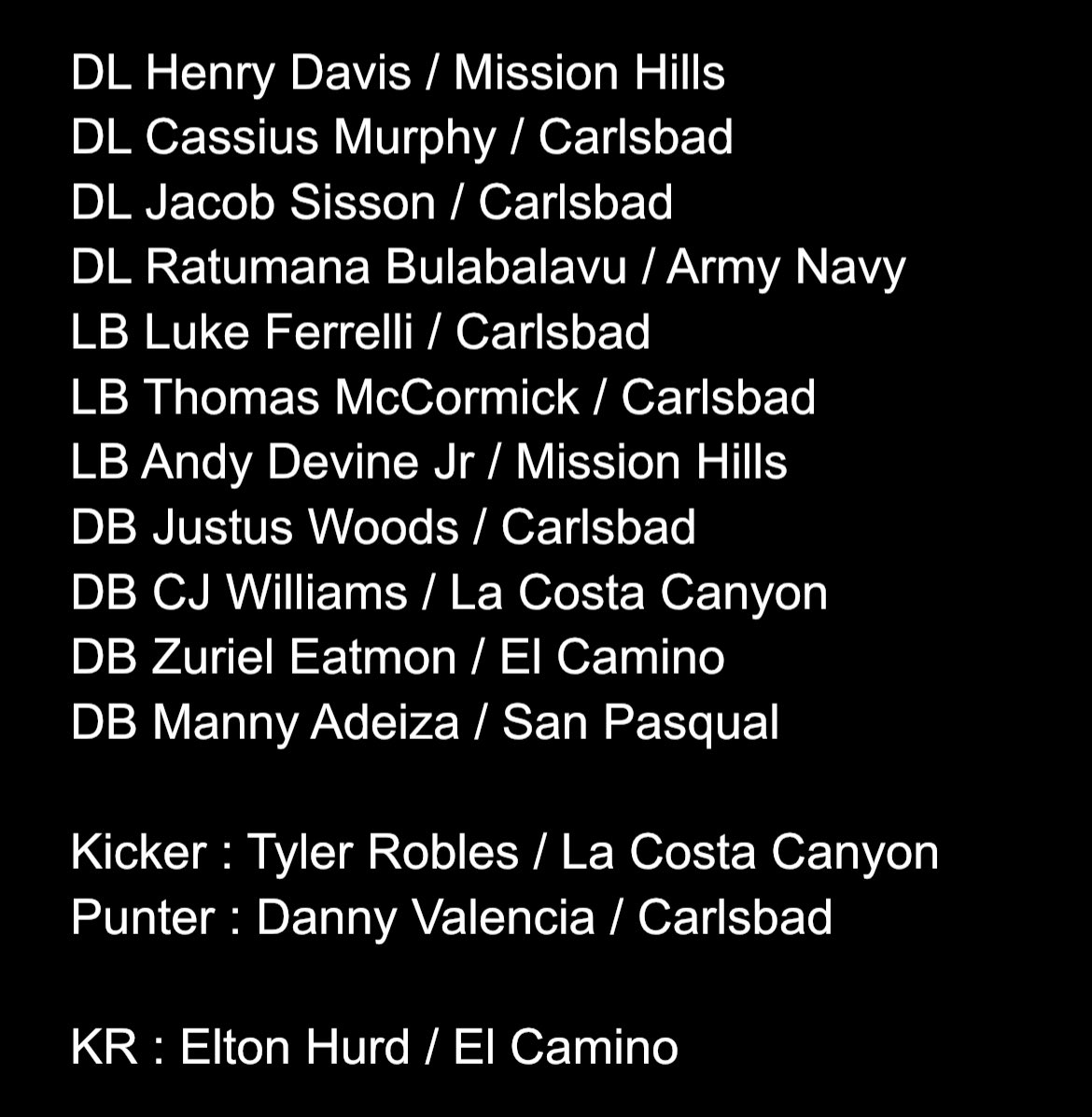 San Diego Football tweet media