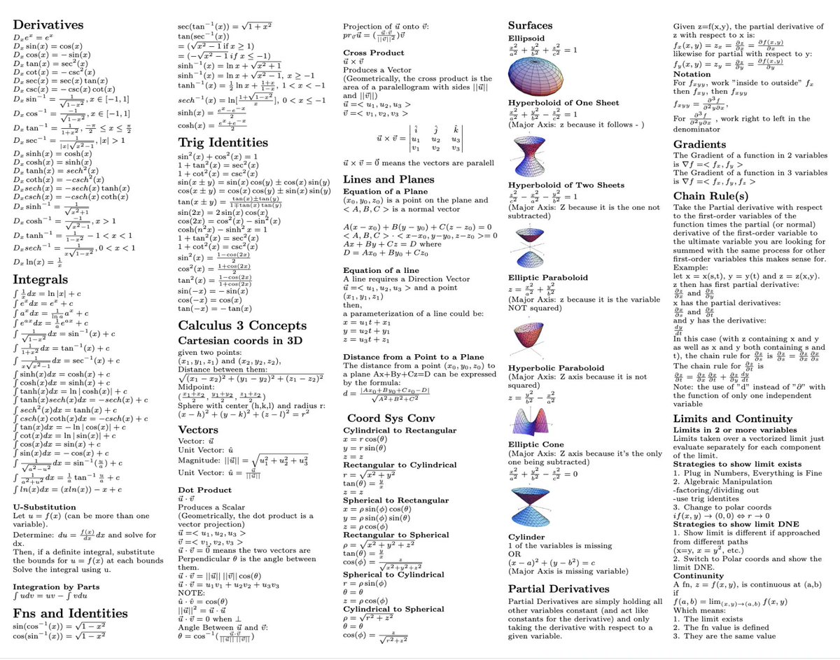 gp_pulipaka's tweet photo. #Calculus Cheat-Sheets. #BigData #Analytics #DataScience #AI #MachineLearning #IoT #IIoT #PyTorch #Python #RStats #TensorFlow #Java #JavaScript #ReactJS #CloudComputing #Serverless #DataScientist #Linux #Mathematics #Programming #Coding #100DaysofCode  
https://t.co/sAw8gikcL0 https://t.co/yrnSBBQAqs